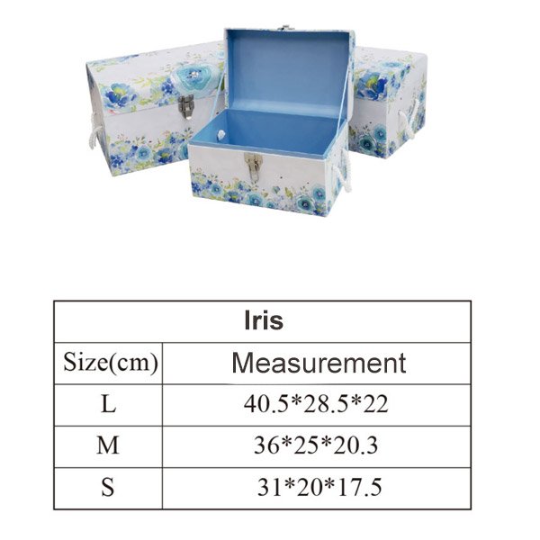 Iris